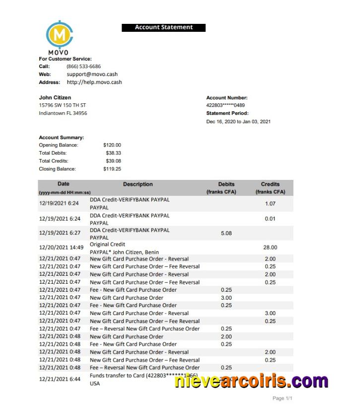 USA MOVO excel pdf